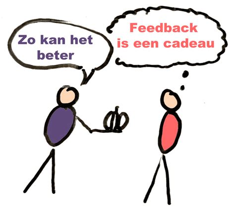 voorbeelden tips collega|Feedback geven: tips en voorbeelden 